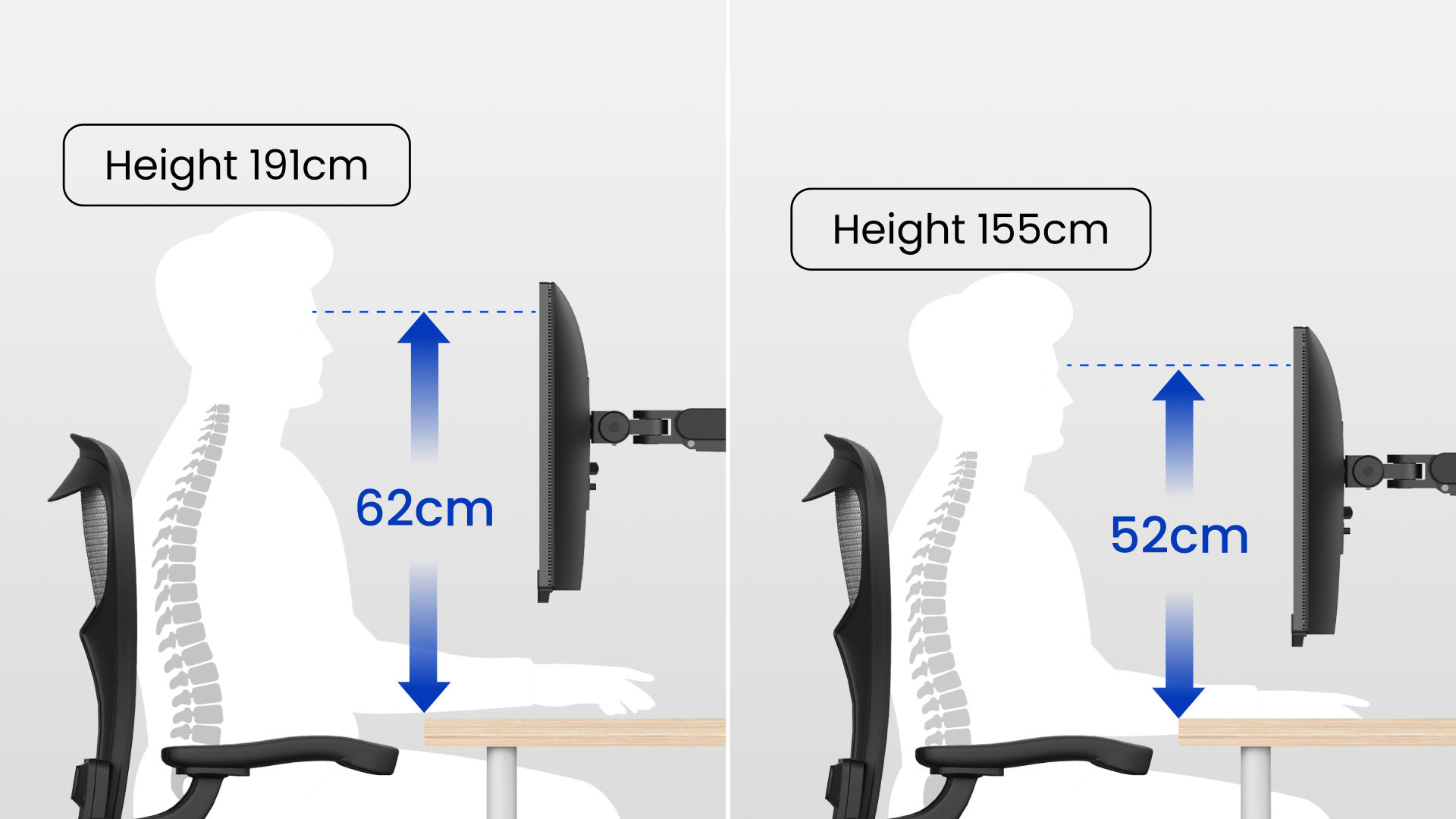 Ar naudojant laikiklį galima pasirinkti norimą monitoriaus aukštį? „Ergotron“ darbo vietos planavimo priemonėje nurodoma, kad ergonomiškai optimalų aukštį galima apskaičiuoti prie didžiausio laikiklio aukščio reguliavimo diapazono pridėjus pusę monitoriaus aukščio. Įsitikinkite, kad pasirinktas laikiklis atitinka šiuos reikalavimus, ypač susijusius su darbo vietos ergonomika.