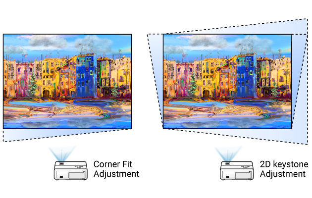 BenQ LH820ST blanking feature crops the useless image pixels from irregular projected image while maintaining detail and image quality
