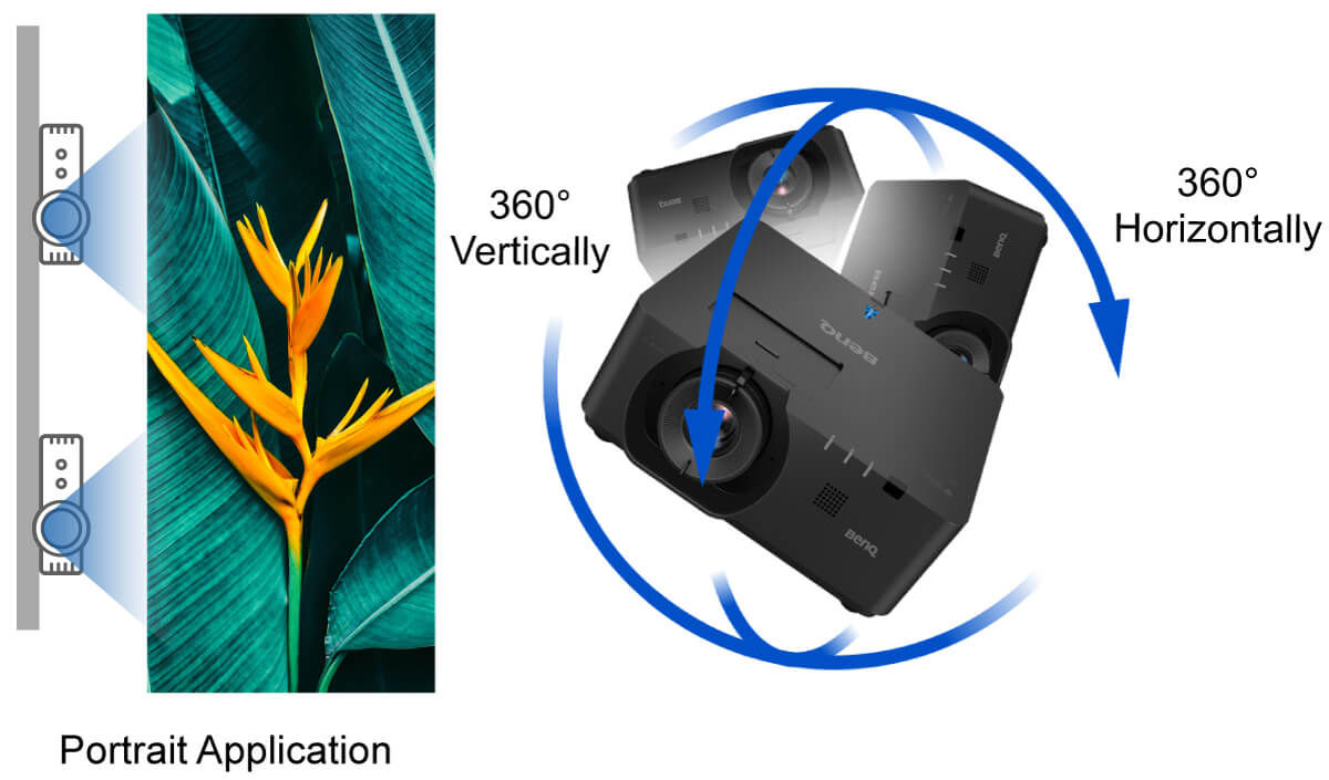 BenQ LU960 Installation Projector with 360 degree and Portrait Projection Accommodate Different Spaces in flight training